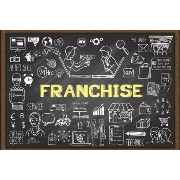 Pharma Franchise In Punjab — Buy Online from NexCure Health