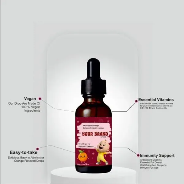 Multivitamin Third Party Manufacturing Drops — Buy Online from NexCure Health